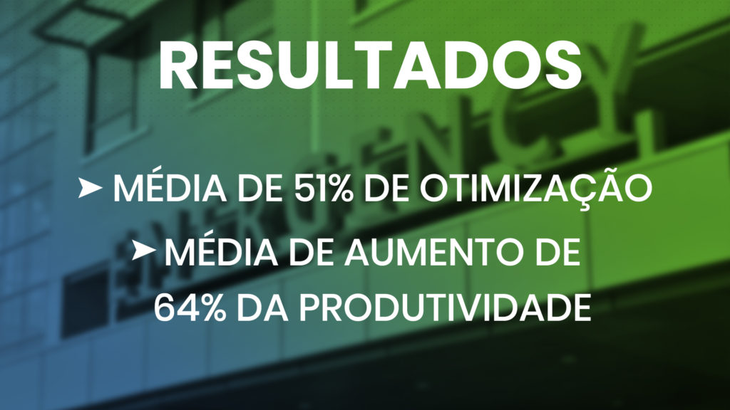 Resultados obtidos - - Case Lean na Saúde - Terzoni