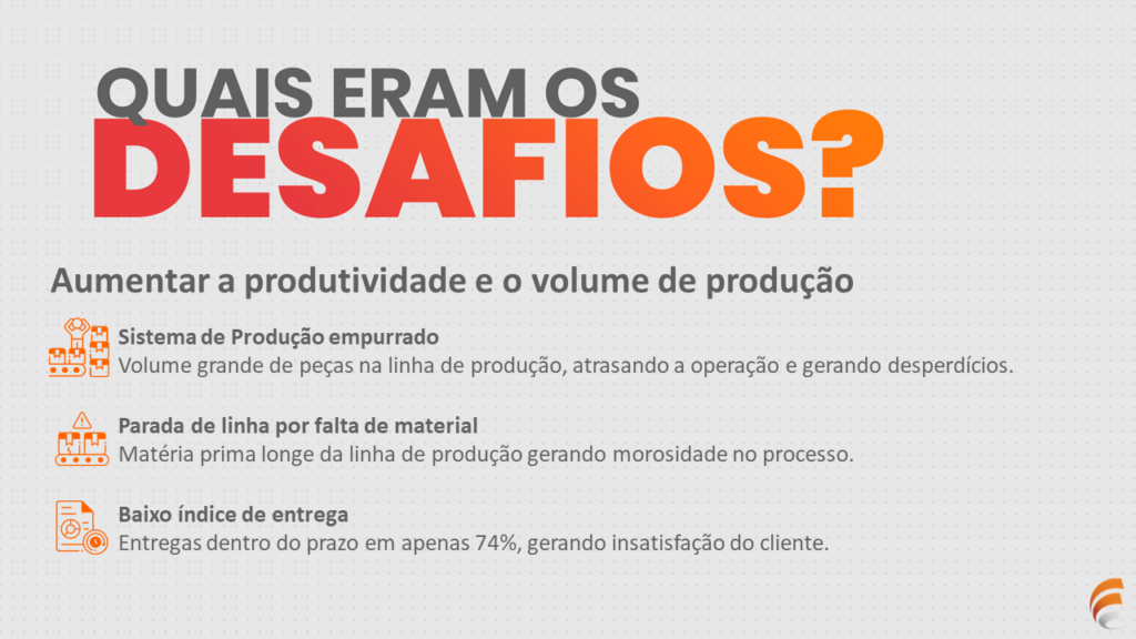 Desafios do Projeto de Lean na Metalúrgica